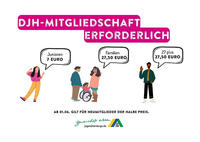 Hostel Jugendherberge Berchtesgaden *